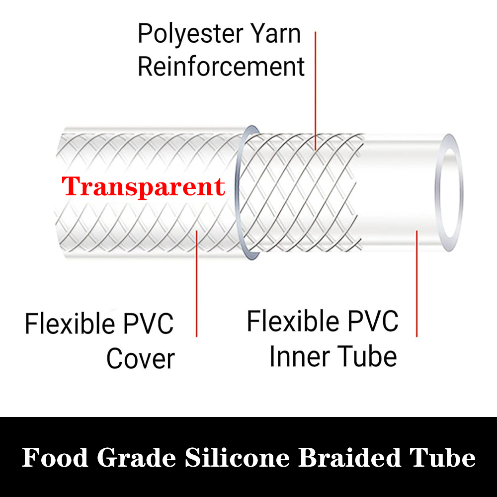 1M selang PVC fleksibel bening - Flexible Hose Braided ulasan dan harga